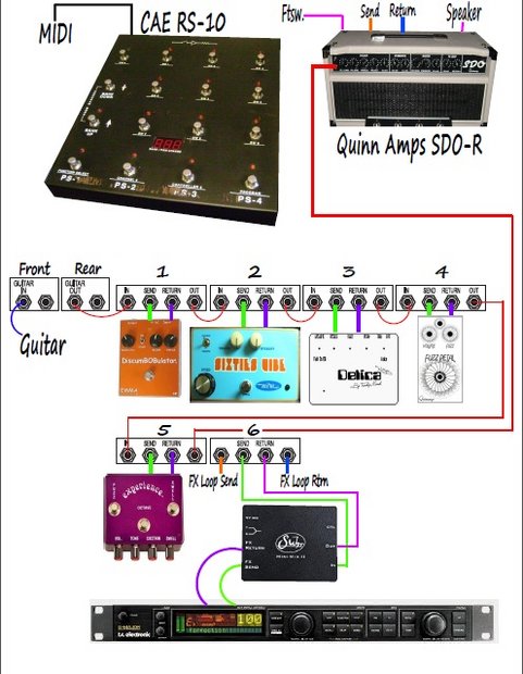 Rig diagram.jpg