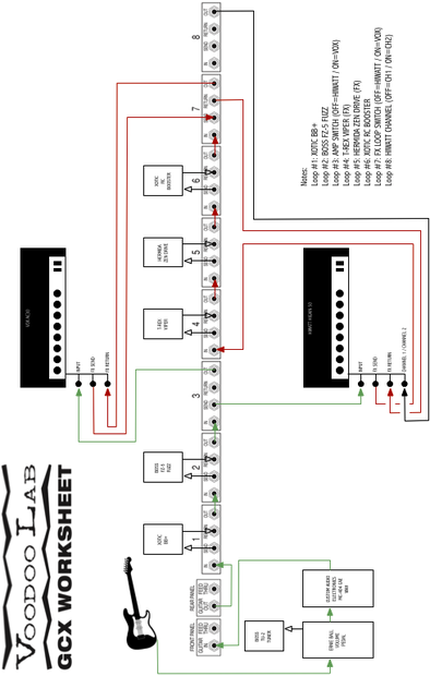 VoodooLab GCX Setup - Single Config.png