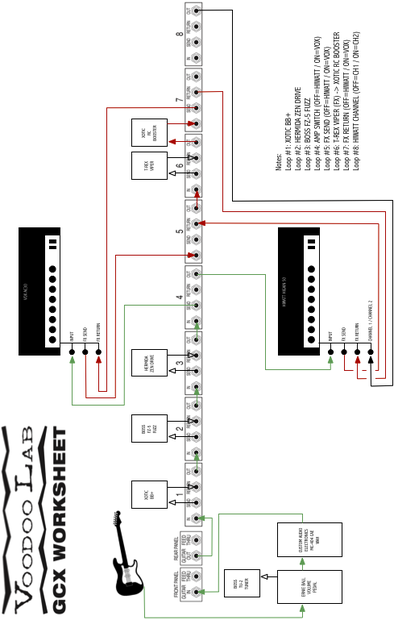 VoodooLab GCX Setup - Single Config 2.png