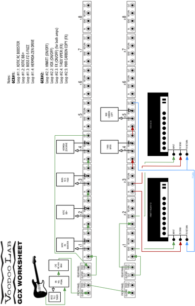 VoodooLab GCX Setup - Dual Config.png