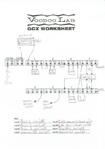 Here is the graph i made, please tell me if i have any mistake.<br /><br />thanks a lot again.