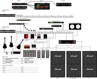 current_guitar_rig.jpg