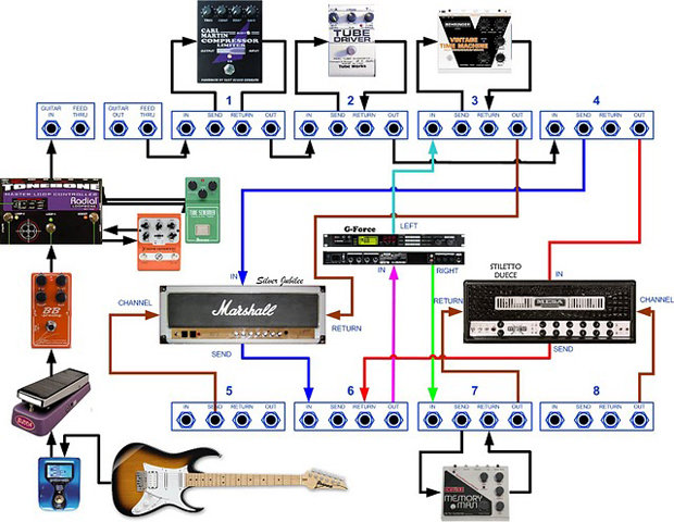 RB GCX Wiring.jpg